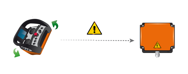 Inclinometer